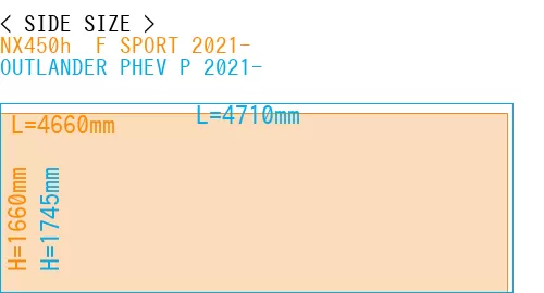 #NX450h+ F SPORT 2021- + OUTLANDER PHEV P 2021-